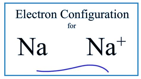 na+ electron configuration